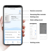 PETKIT Eversweet Solo 2 (Wireless Pump)