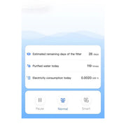 PETKIT Eversweet Solo 2 (Wireless Pump)