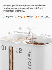 PETKIT YumShare Dual-hopper with Camera