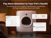 PETKIT Pura X  Self-Cleaning  Cat Litter Box
