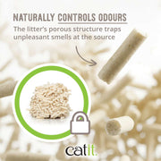 Catit Go Natural! Pea Husk Clumping Cat Litter