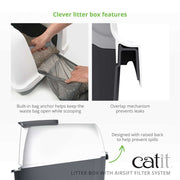 Catit Airsift Litter box