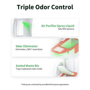 PETKIT Pura Max 2 (Upgraded)