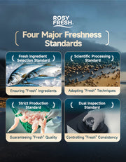 Rosy Fresh Feline Kibbles