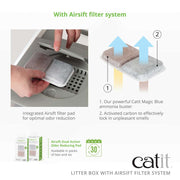 Catit Airsift Litter box