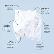 Woof Manuka Honey Dog Wipes