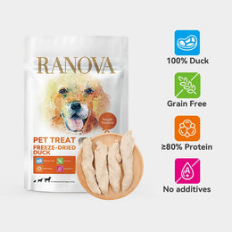 Ranova Freeze Dried Duck Filet 50g